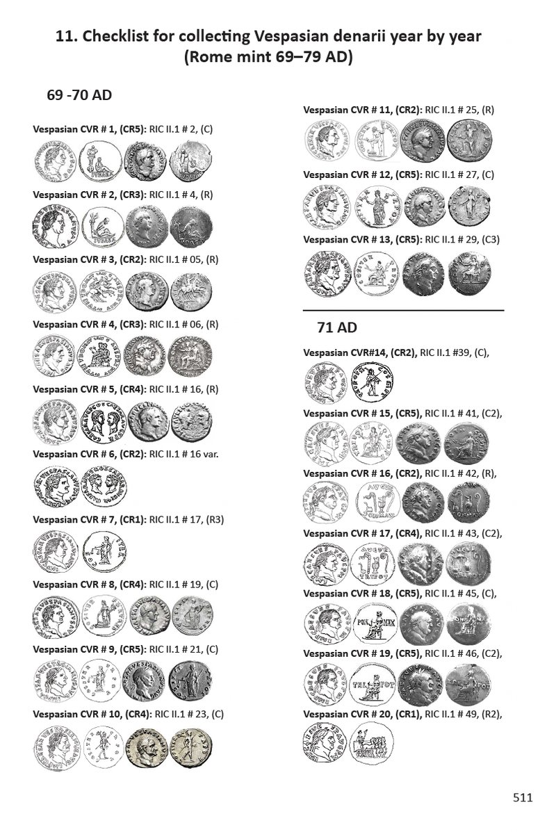 Page 511: Checklist for collecting Vespasian denarii year by year, Rome mint 69–79 AD, with thumbnail images of each coin type.